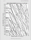 Load Resistance Factor Design Manual of Steel Construction Volume I Volume II Connections