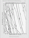 Load Resistance Factor Design Manual of Steel Construction Volume I Volume II Connections