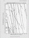 Load Resistance Factor Design Manual of Steel Construction Volume I Volume II Connections