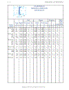 Load Resistance Factor Design Manual of Steel Construction Volume I Volume II Connections