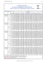 Load Resistance Factor Design Manual of Steel Construction Volume I Volume II Connections