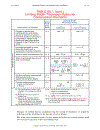 Load Resistance Factor Design Manual of Steel Construction Volume I Volume II Connections