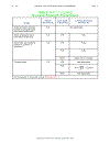 Load Resistance Factor Design Manual of Steel Construction Volume I Volume II Connections