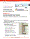 Wood Frame Construction Manual