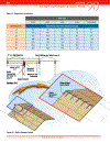 Wood Frame Construction Manual