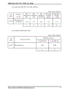 Định mức dự toán xây dựng công trình 1776 Phần xây dựng