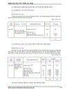 Định mức dự toán xây dựng công trình 1776 Phần xây dựng
