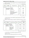 Định mức dự toán xây dựng công trình 1776 Phần xây dựng