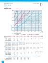 Economic Concrete Frame Elements