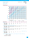 Economic Concrete Frame Elements