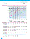 Economic Concrete Frame Elements