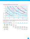 Economic Concrete Frame Elements