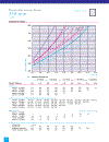 Economic Concrete Frame Elements