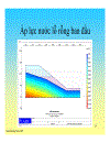 Slide Plaxis Phân tích ổn định theo phần tử hữu hạn