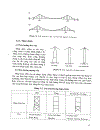 Giáo trình thiết kế cầu treo dây võng