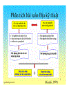 Slide Plaxis Phương pháp phần tử hữu hạn