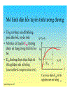 Slide Plaxis Phương pháp phần tử hữu hạn