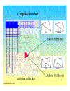 Slide Plaxis Phương pháp phần tử hữu hạn