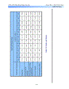 LRFD Design Example for Steel Girder Superstructure Bridge