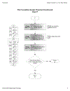 LRFD Design Example for Steel Girder Superstructure Bridge