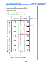 LRFD Design Example for Steel Girder Superstructure Bridge