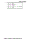 Hệ Thống CAD ứng Dụng Trong Thiết Kế Công Trình