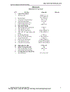 Hệ Thống CAD ứng Dụng Trong Thiết Kế Công Trình