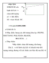 AutoCAD toàn tập 1 Lệnh tắt và các thao tác cơ bản