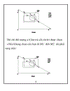 AutoCAD toàn tập 1 Lệnh tắt và các thao tác cơ bản