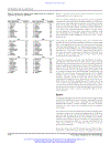 Time Saver Standards For Urban Design