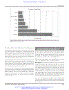 Time Saver Standards For Urban Design