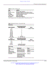 Time Saver Standards For Urban Design