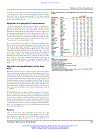 Time Saver Standards For Urban Design