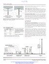 Time Saver Standards For Urban Design