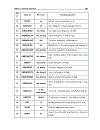 Vẽ kỹ thuật Autocad 2002