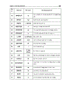 Vẽ kỹ thuật Autocad 2002