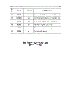 Vẽ kỹ thuật Autocad 2002