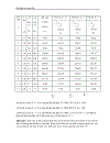 Cơ học đất Giản lược