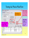 Slide Plaxis Giới thiệu Plaxflow