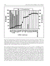 Adenoviruses Basic Biology to Gene Therapy