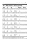 Adenoviruses Basic Biology to Gene Therapy