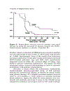 Polymeric Drug Delivery Systems Drugs and the Pharmaceutical Sciences