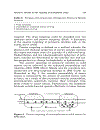 Polymeric Drug Delivery Systems Drugs and the Pharmaceutical Sciences