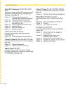 Clinical Pharmacology