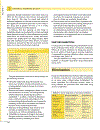 Clinical Pharmacology