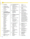 Clinical Pharmacology