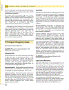 Clinical Pharmacology