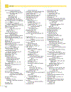 Clinical Pharmacology