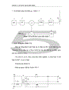 xây dựng mạch điều khiển