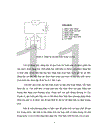 Phương pháp sắc ký khí lỏng hiệu suất cao HPLC và những vấn đề cần nghiên cứu ứng dụng